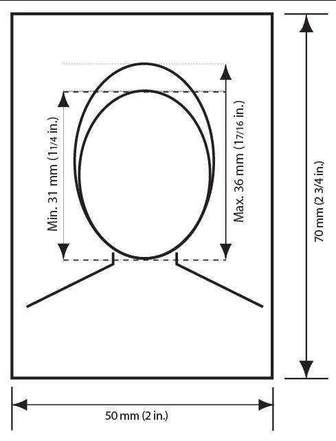 Canadian Passport Photos