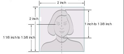 american visa photo requirements