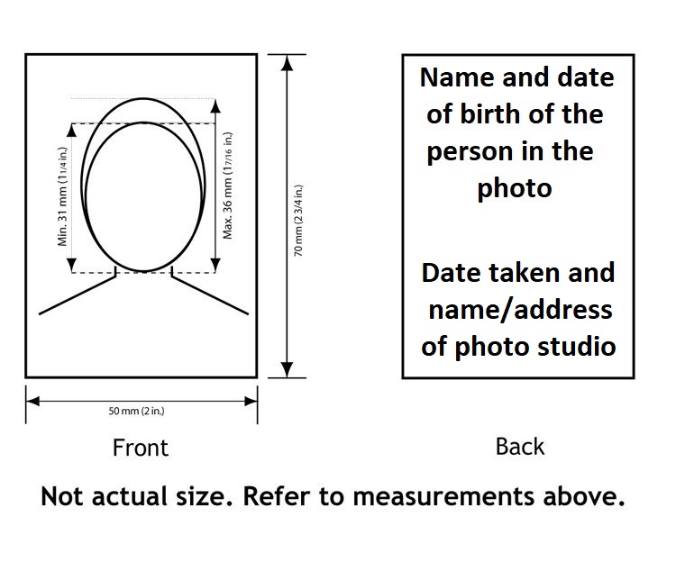 guildines for permanent residency photo dimensions
